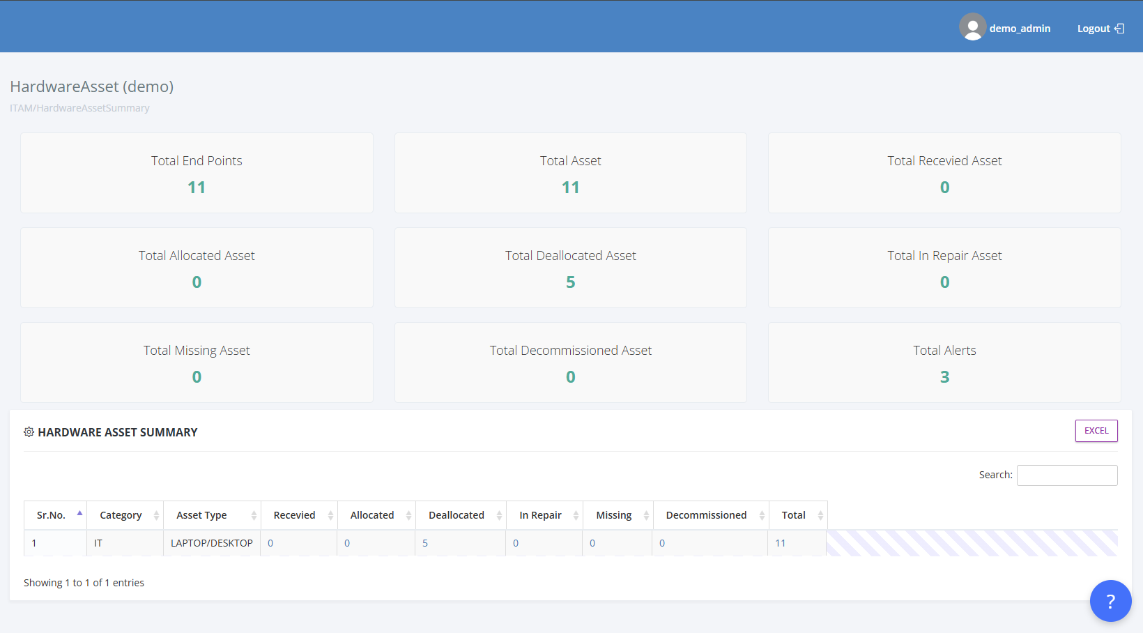 Software Install Automation Dashboard